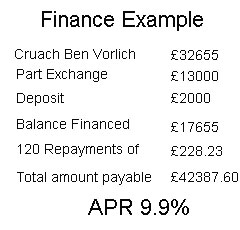 Finance Example